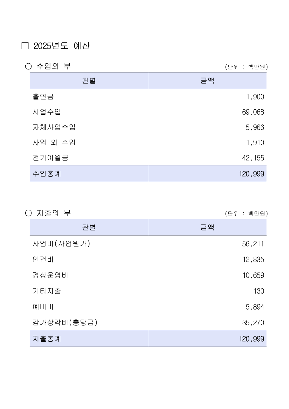 javascript 기본 - switch문 Images High Quality... 경영공시 - 윤리경영